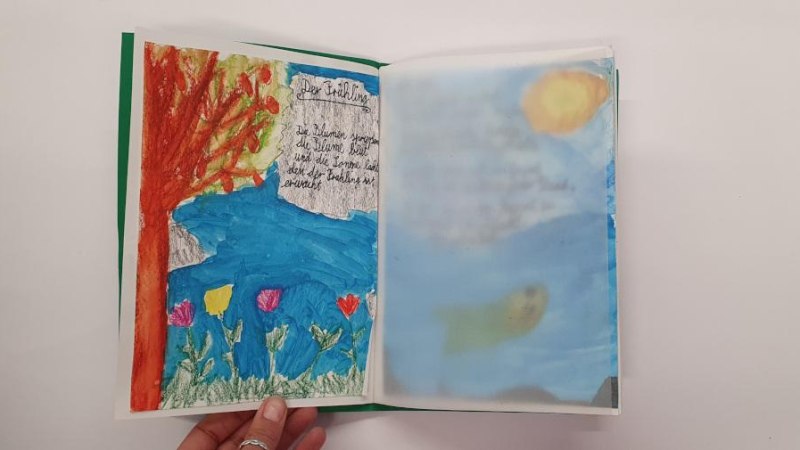Aufgeschlagenes Buch mit Kinderzeichnungen: links ein Baum und Blumen, rechts ein See mit Sonne. Hand hält das Buch., © Kunstschule Labyrinth Aufgeschlagenes Buch mit Kinderzeichnungen: links ein Baum und Blumen, rechts ein See mit Sonne. Hand hält das Buch., © Kunstschule Labyrinth