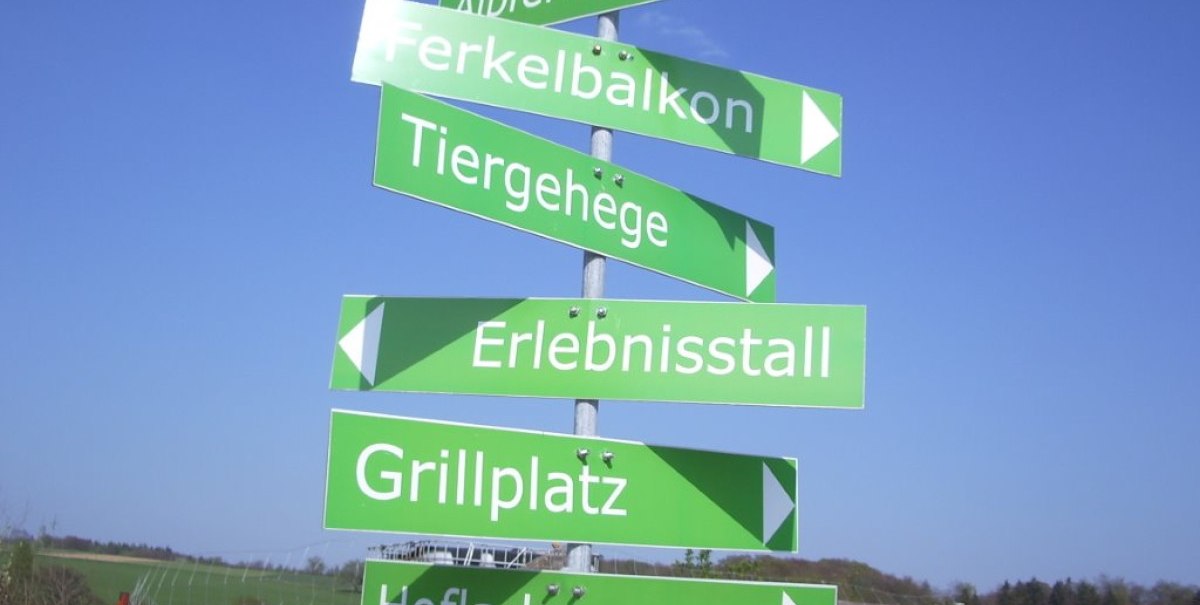 Grüne Wegweiser zeigen zu verschiedenen Zielen wie Albferkelstüble, Ferkelbalkon, Tiergehege, Erlebnisststall, Grillplatz und Hofladen.