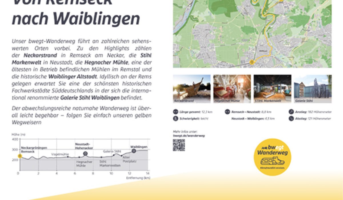 Plakat über den Wanderweg von Remseck nach Waiblingen mit Karte, Bildern und Infos zu Sehenswürdigkeiten wie Neckarstrand und Stihl Markenwelt.
