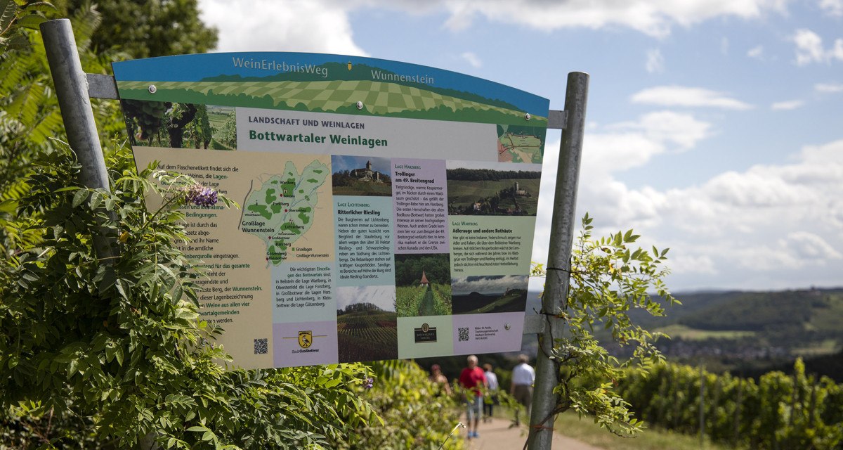 Ein Schild am Weinerlebnisweg Wunnenstein informiert über die Bottwartaler Weinlagen. Im Hintergrund sind Weinberge und eine hügelige Landschaft zu sehen., © Stuttgart Marketung GmbH Ein Schild am Weinerlebnisweg Wunnenstein informiert über die Bottwartaler Weinlagen. Im Hintergrund sind Weinberge und eine hügelige Landschaft zu sehen., © Stuttgart Marketung GmbH
