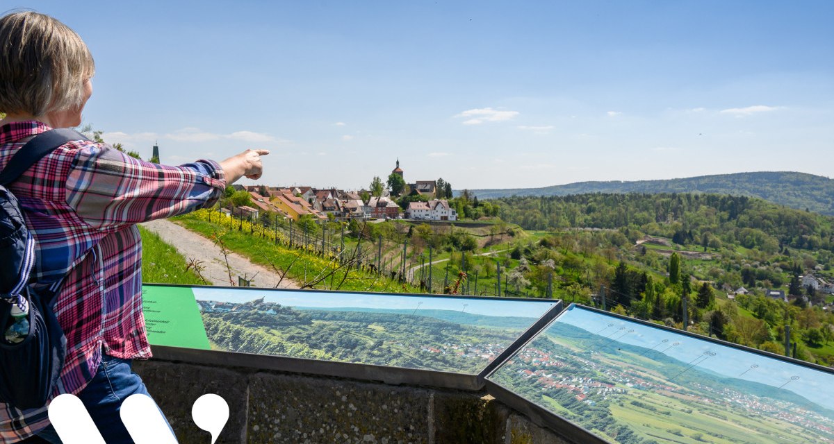 Eine Person zeigt auf eine malerische Landschaft mit Hügeln und einem Dorf. Im Vordergrund sind Informationstafeln zu sehen.