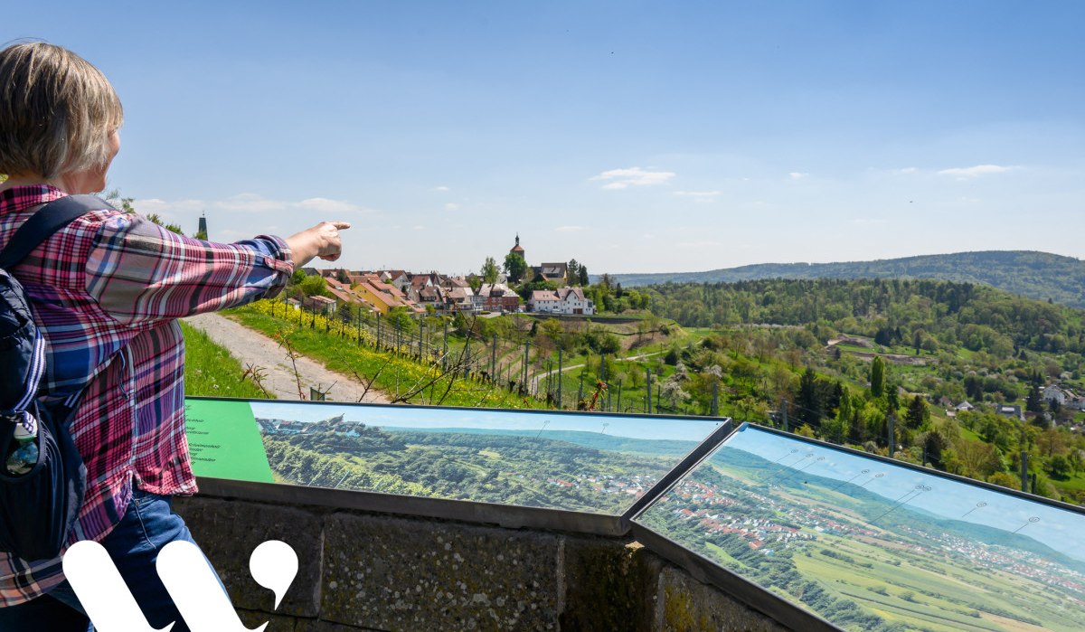 Eine Person zeigt auf eine malerische Landschaft mit Hügeln und einem Dorf. Im Vordergrund sind Informationstafeln zu sehen.