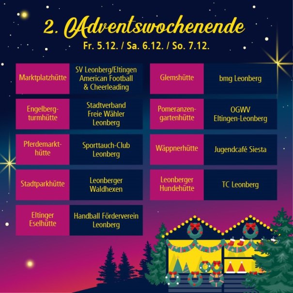 Hüttenaufteilung Adventsdörfle Woche 2, © Stadtmarketing Hüttenaufteilung Adventsdörfle Woche 2, © Stadtmarketing