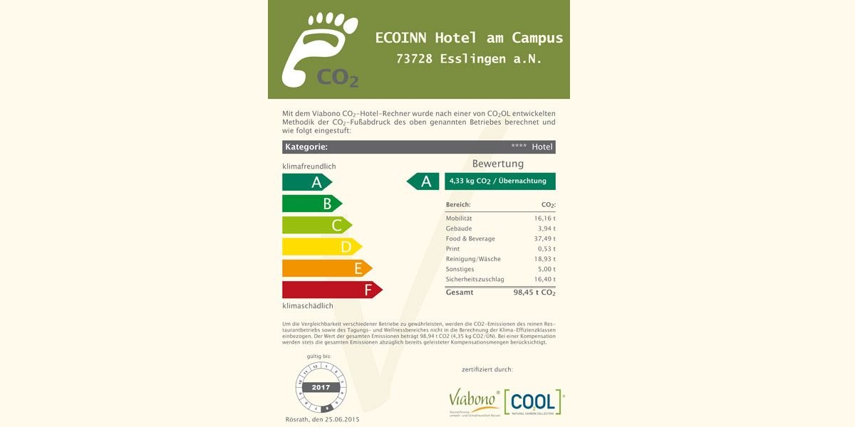 CO2-Bewertung für das ECOINN Hotel am Campus in Esslingen, zeigt eine klimafreundliche Einstufung mit 4,33 kg CO2 pro Übernachtung., © ECOINN Hotel am Campus CO2-Bewertung für das ECOINN Hotel am Campus in Esslingen, zeigt eine klimafreundliche Einstufung mit 4,33 kg CO2 pro Übernachtung., © ECOINN Hotel am Campus