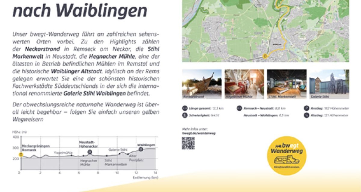 Plakat &uuml;ber den Wanderweg von Remseck nach Waiblingen mit Karte, Bildern und Infos zu Sehensw&uuml;rdigkeiten wie Neckarstrand und Stihl Markenwelt.