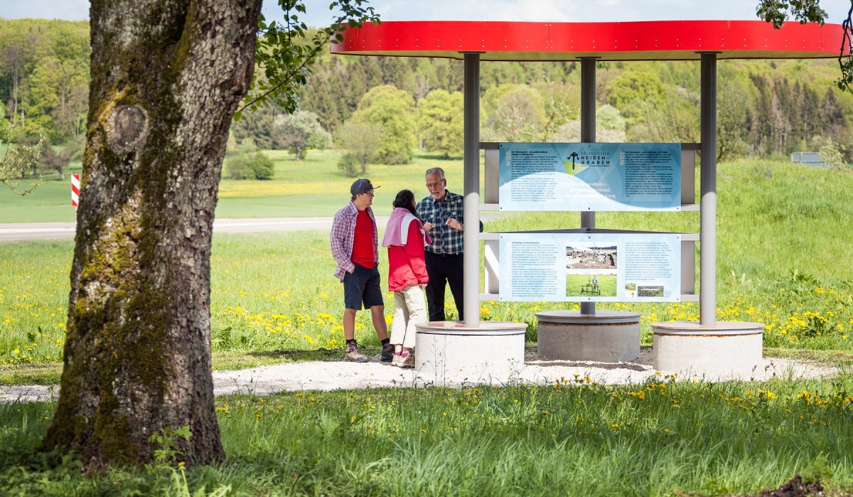 Drei Personen stehen vor einem Infopavillon auf einer grünen Wiese. Der Pavillon hat ein rotes Dach und Informationstafeln. Im Hintergrund sind Bäume zu sehen., © hochgehberge Drei Personen stehen vor einem Infopavillon auf einer grünen Wiese. Der Pavillon hat ein rotes Dach und Informationstafeln. Im Hintergrund sind Bäume zu sehen., © hochgehberge