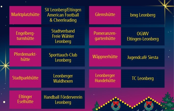 Hüttenaufteilung Adventsdörfle Woche 2, © Stadtmarketing Hüttenaufteilung Adventsdörfle Woche 2, © Stadtmarketing