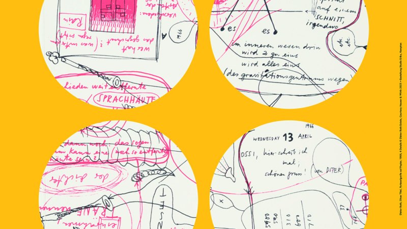 Plakat für 'Sprache Stücke' im Serigrafie-Museum Filderstadt. Handschriftliche Notizen in vier Kreisen auf gelbem Hintergrund. Ausstellung vom 12.10. bis 21.12.2025., © Ausstellungsplakat: Dieter Roth, Ohne Titel, Farbserigrafie auf Papier, 1966, 4 Details © Dieter Roth Estate Courtesy Hauser & Wirth 2025 . • Studio Erika, Kempten Plakat für 'Sprache Stücke' im Serigrafie-Museum Filderstadt. Handschriftliche Notizen in vier Kreisen auf gelbem Hintergrund. Ausstellung vom 12.10. bis 21.12.2025., © Ausstellungsplakat: Dieter Roth, Ohne Titel, Farbserigrafie auf Papier, 1966, 4 Details © Dieter Roth Estate Courtesy Hauser & Wirth 2025 . • Studio Erika, Kempten