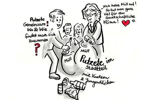 AK Rauher Kapf: Stadtteil-Putzete, © Böblingen
