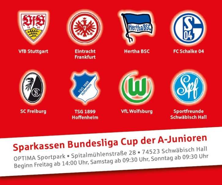 2. Tag Sparkassen Bundesliga-Cup der A-Jugend, © Förderverein der Sportfreunde SHA e.V