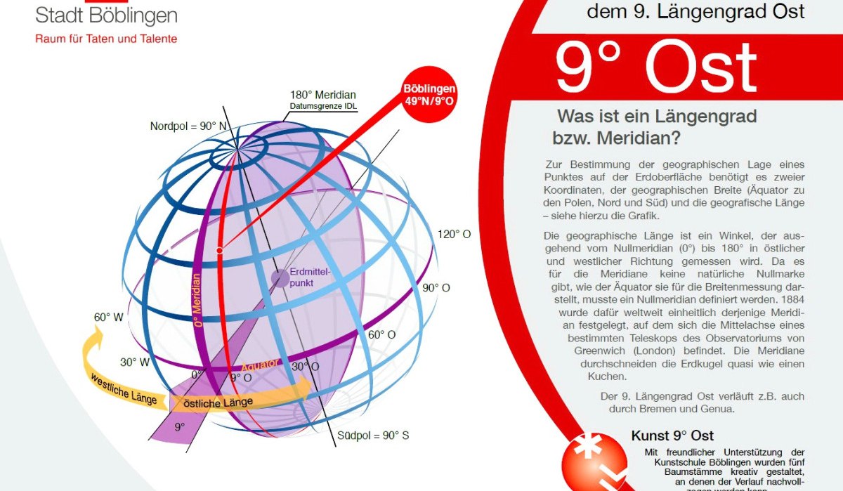 Infotafel über den 9. Längengrad Ost in Böblingen. Zeigt eine Weltkugel mit Längengraden und erklärt die geographische Lagebestimmung., © Stadt Böblingen Infotafel über den 9. Längengrad Ost in Böblingen. Zeigt eine Weltkugel mit Längengraden und erklärt die geographische Lagebestimmung., © Stadt Böblingen