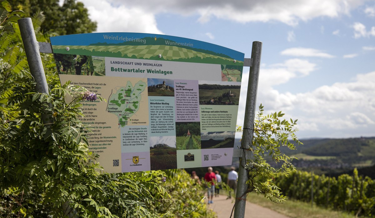 Ein Schild am Weinerlebnisweg Wunnenstein informiert über die Bottwartaler Weinlagen. Im Hintergrund sind Weinberge und eine hügelige Landschaft zu sehen., © Stuttgart Marketung GmbH Ein Schild am Weinerlebnisweg Wunnenstein informiert über die Bottwartaler Weinlagen. Im Hintergrund sind Weinberge und eine hügelige Landschaft zu sehen., © Stuttgart Marketung GmbH
